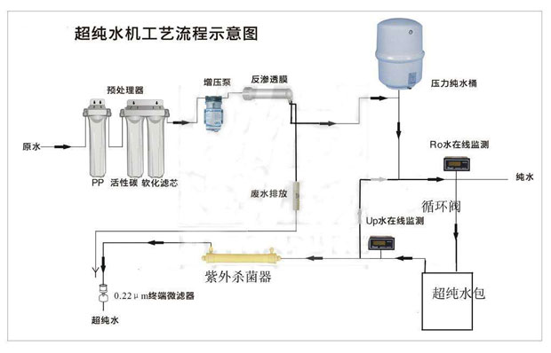 实验室超亚洲激情麻豆视频