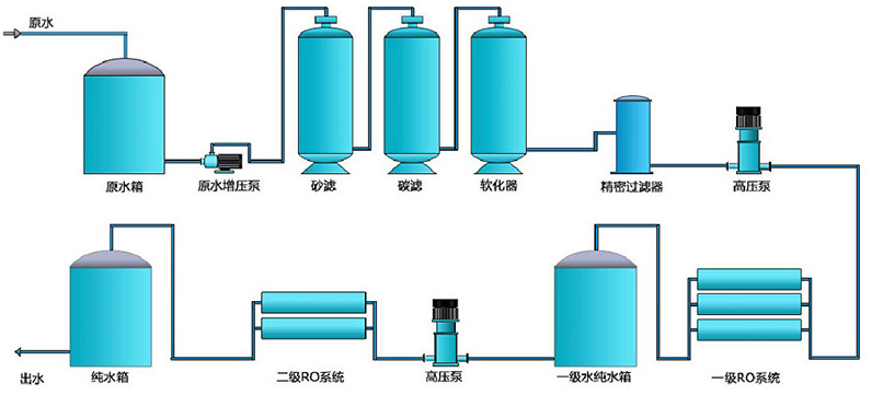 全自动EDI工业亚洲激情麻豆视频