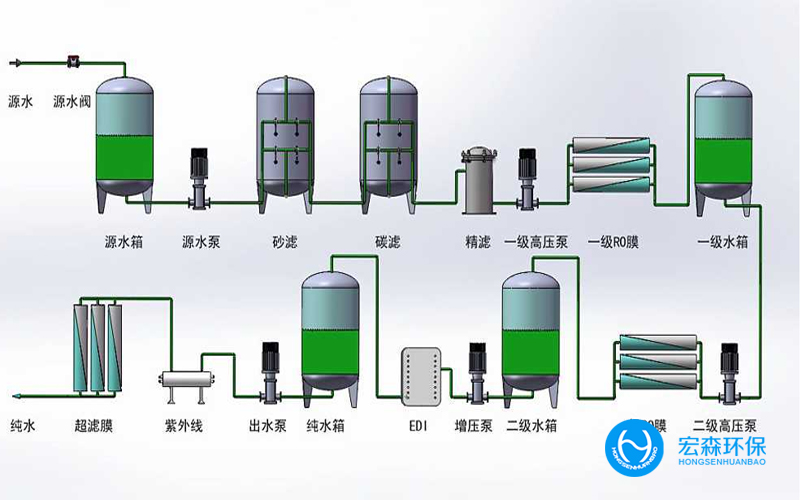 工业edi超亚洲激情麻豆视频