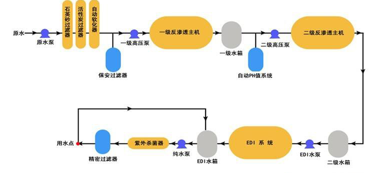 中小型化验室超亚洲激情麻豆视频