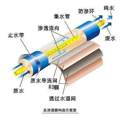 便携式工业亚洲激情麻豆视频