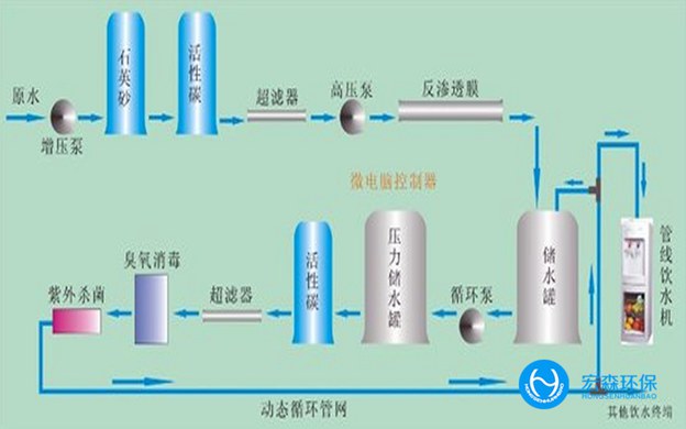 食品工业超亚洲激情麻豆视频