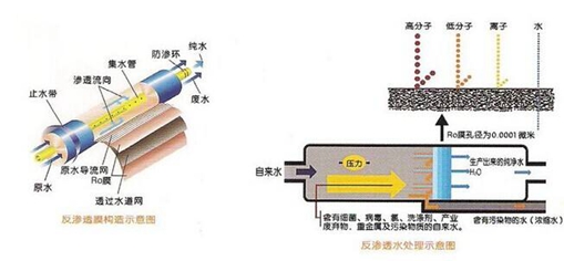 一体化工业亚洲激情麻豆视频