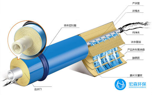 工业全自动亚洲激情麻豆视频