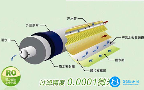 中小型全自动超亚洲激情麻豆视频