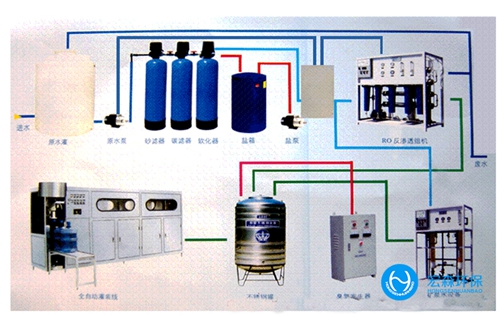 全自动RO亚洲激情麻豆视频系统