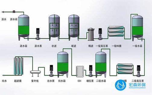 工业edi亚洲激情麻豆视频