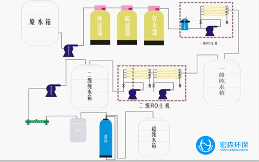 一体化工业亚洲激情麻豆视频