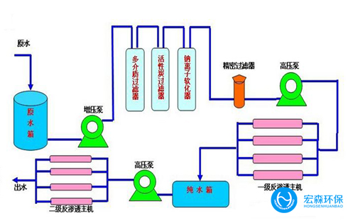 不锈钢超亚洲激情麻豆视频