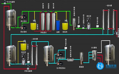 反渗透edi亚洲激情麻豆视频