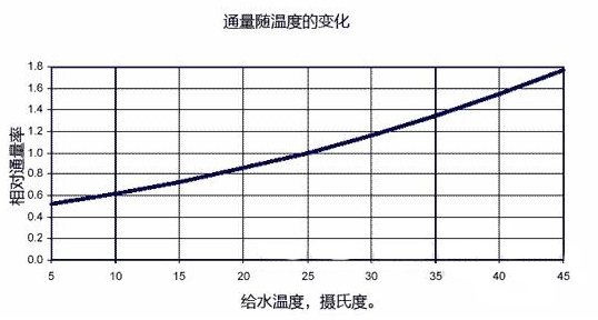 亚洲激情麻豆视频